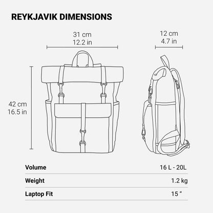 Retro-Rucksack aus Canvas | ZURICH